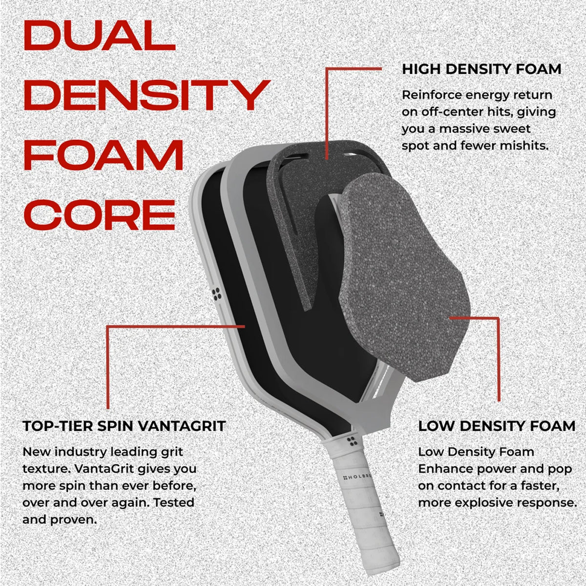 Discover the Holbrook Fuze VantaGrit Elongated pickleball paddle. Featuring Dual Density Foam Core, exceptional spin, explosive power and precise control. Buy now at Holbrook Pickleball Europe.