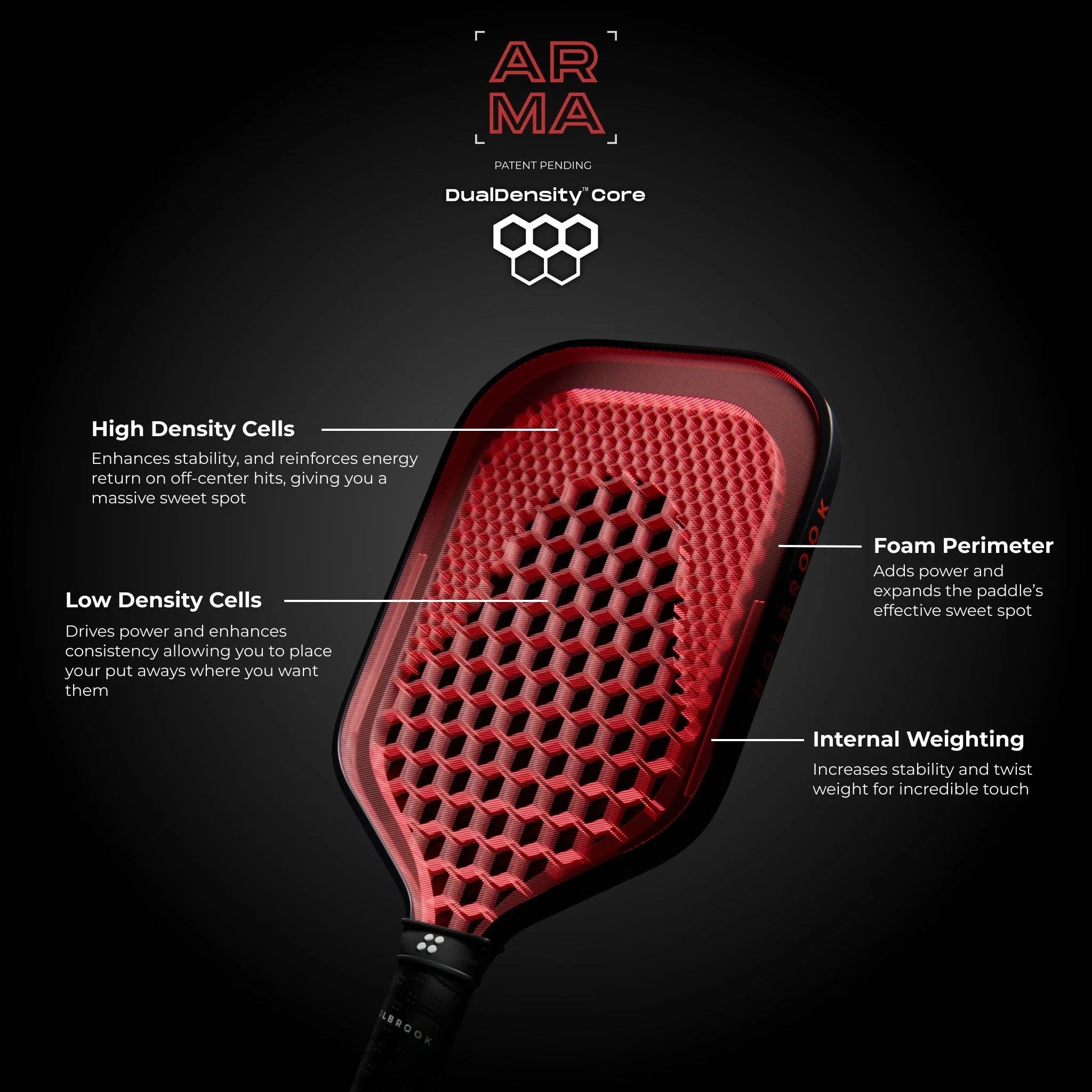 Arma S Metallic – 14mm Dual-Density Paddle. Buy now at Holbrook Pickleball Europe