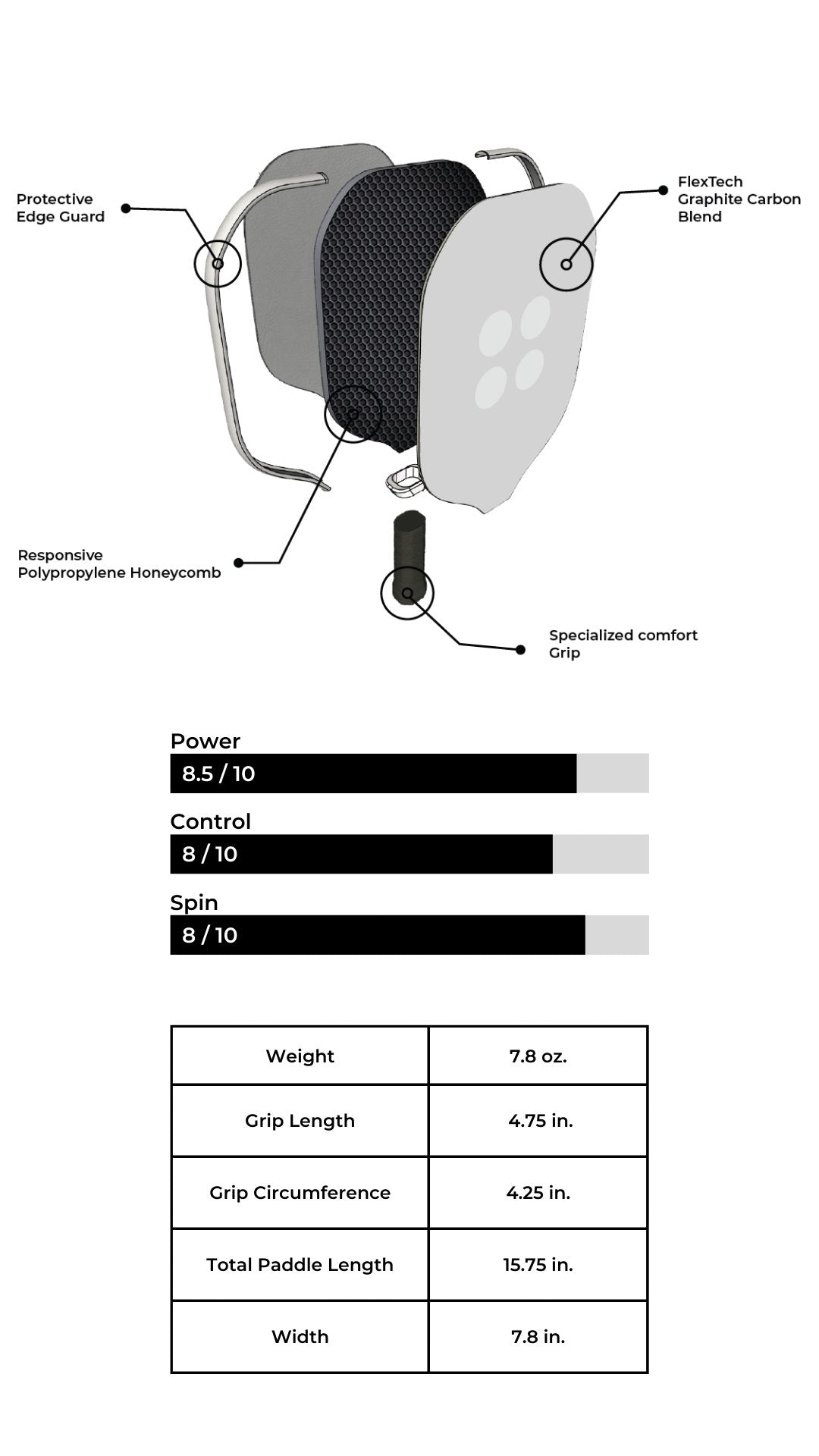Holbrook Dune Paddle – Elegant & Durable Pickleball Paddle for Europe