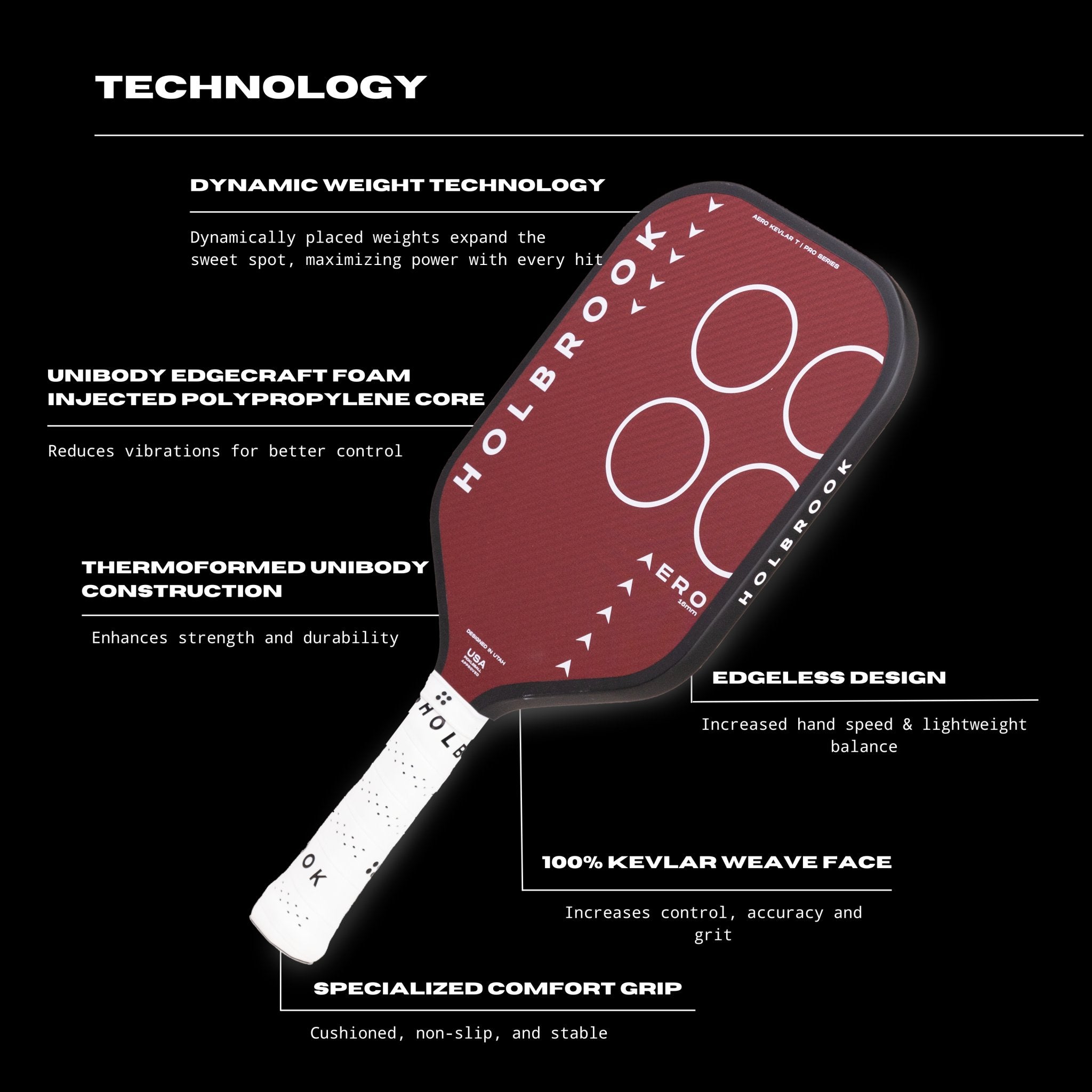Holbrook Aero Kevlar T Paddle – Kevlar Surface Pickleball Paddle EU