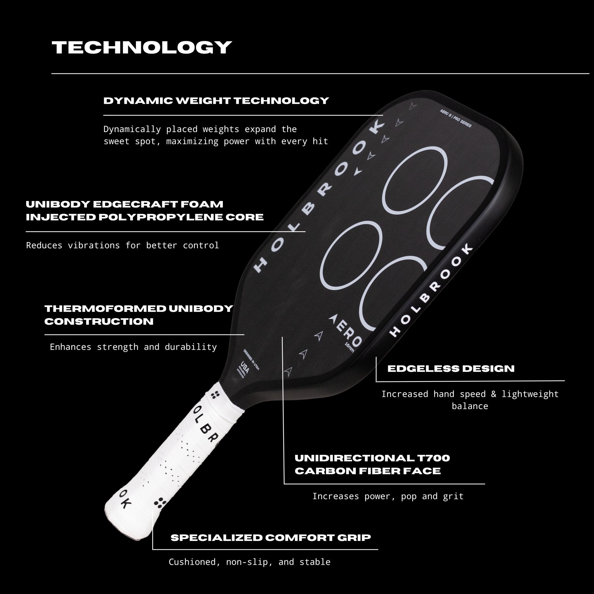 Holbrook Aero S Square Paddle – 16mm Control Paddle Europe