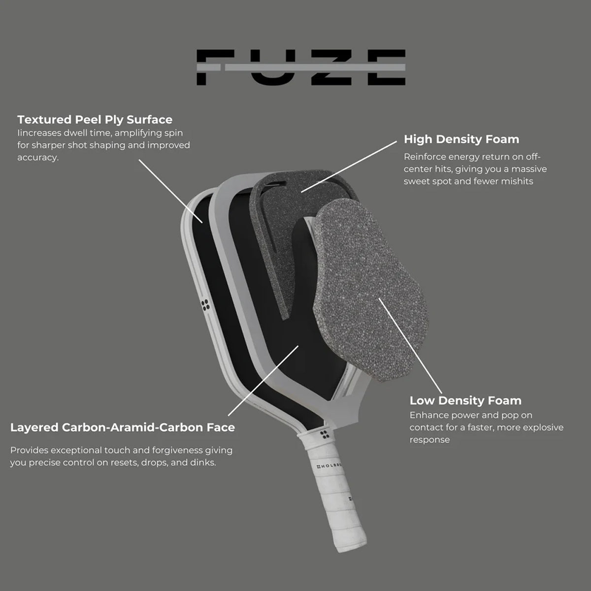 Holbrook Fuze Hybrid 16mm offers balanced power, elite spin, and fast hands with Dual Density Foam Core. Buy now at Pickleball Corner Singapore.